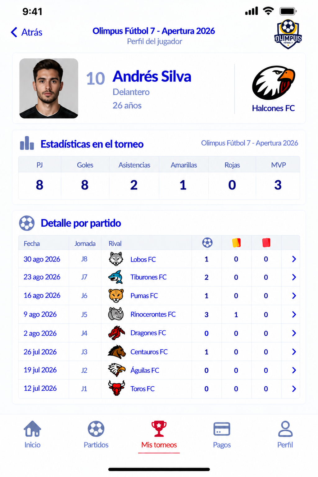 DeportiX - Perfil y estadísticas de jugador